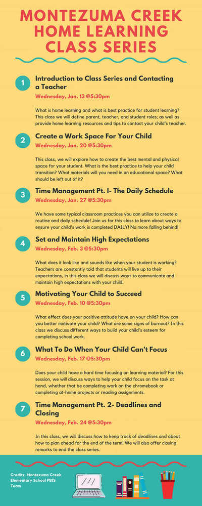Best Practices for Home Learning